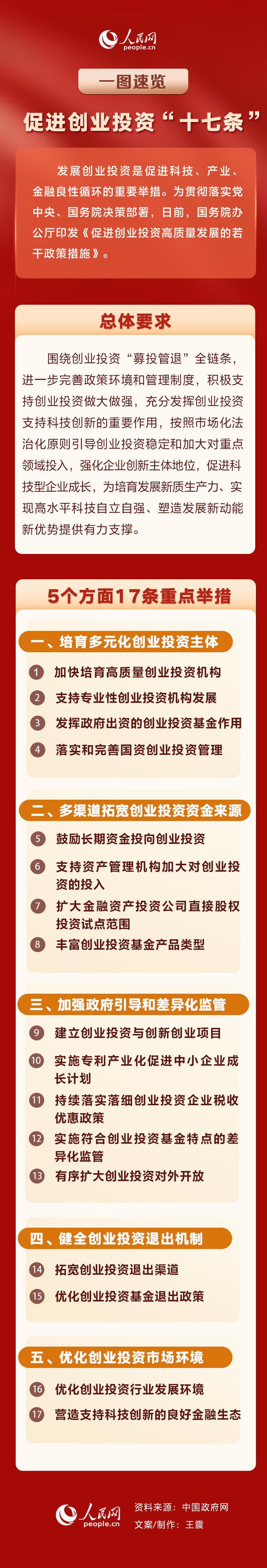 产业扶持政策解读(产业扶持政策有哪些)五家渠市 产业扶持政策解读(产业扶持政策有哪些)五家渠市