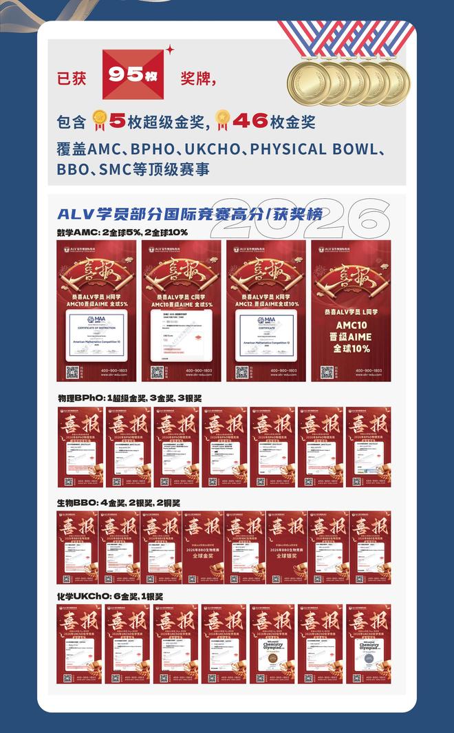 上市辅导方法论(上市辅导应实现的目标)五家渠市
