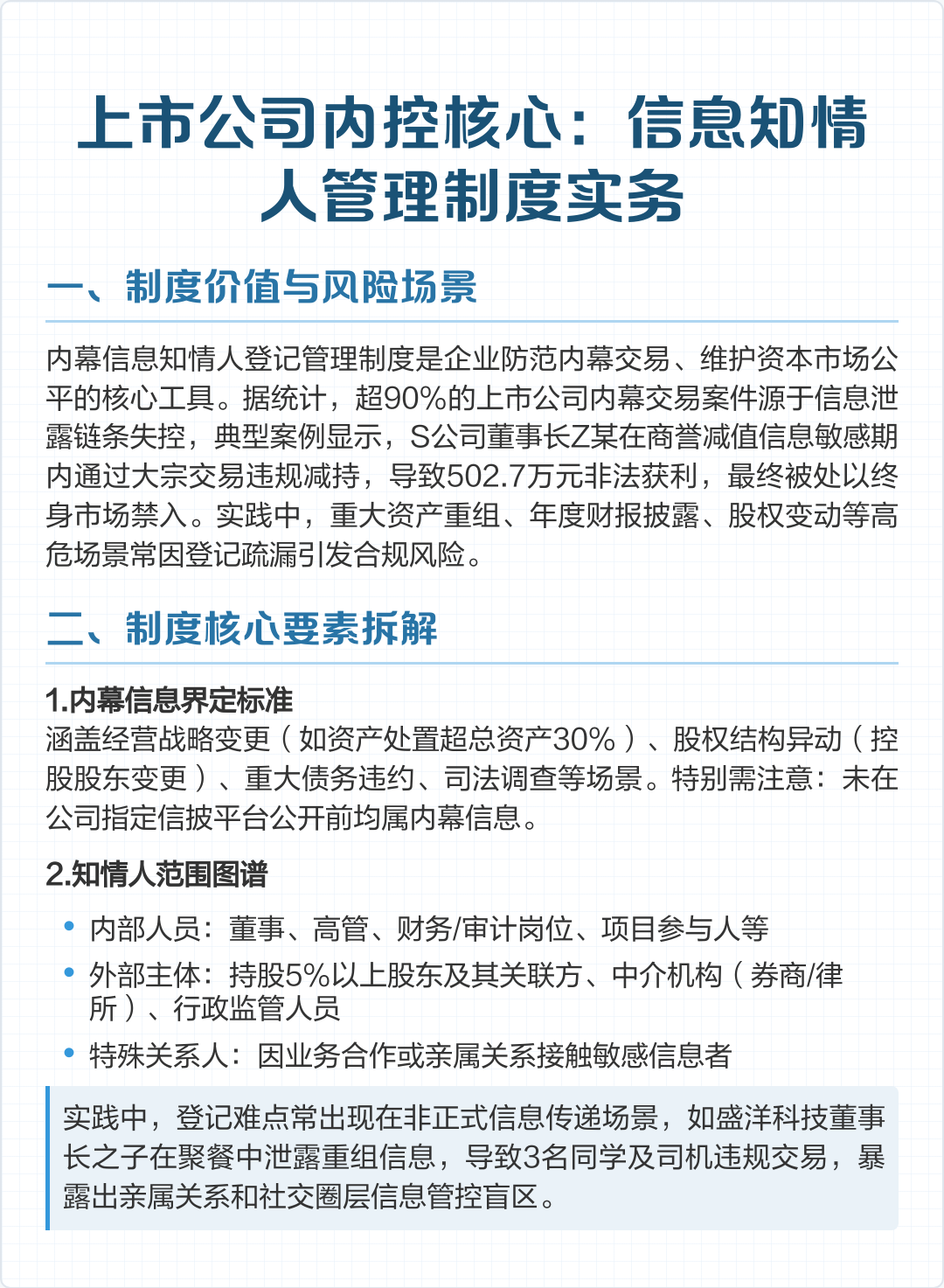 上市内控建设辅导(上市前内控建设时间)五家渠市